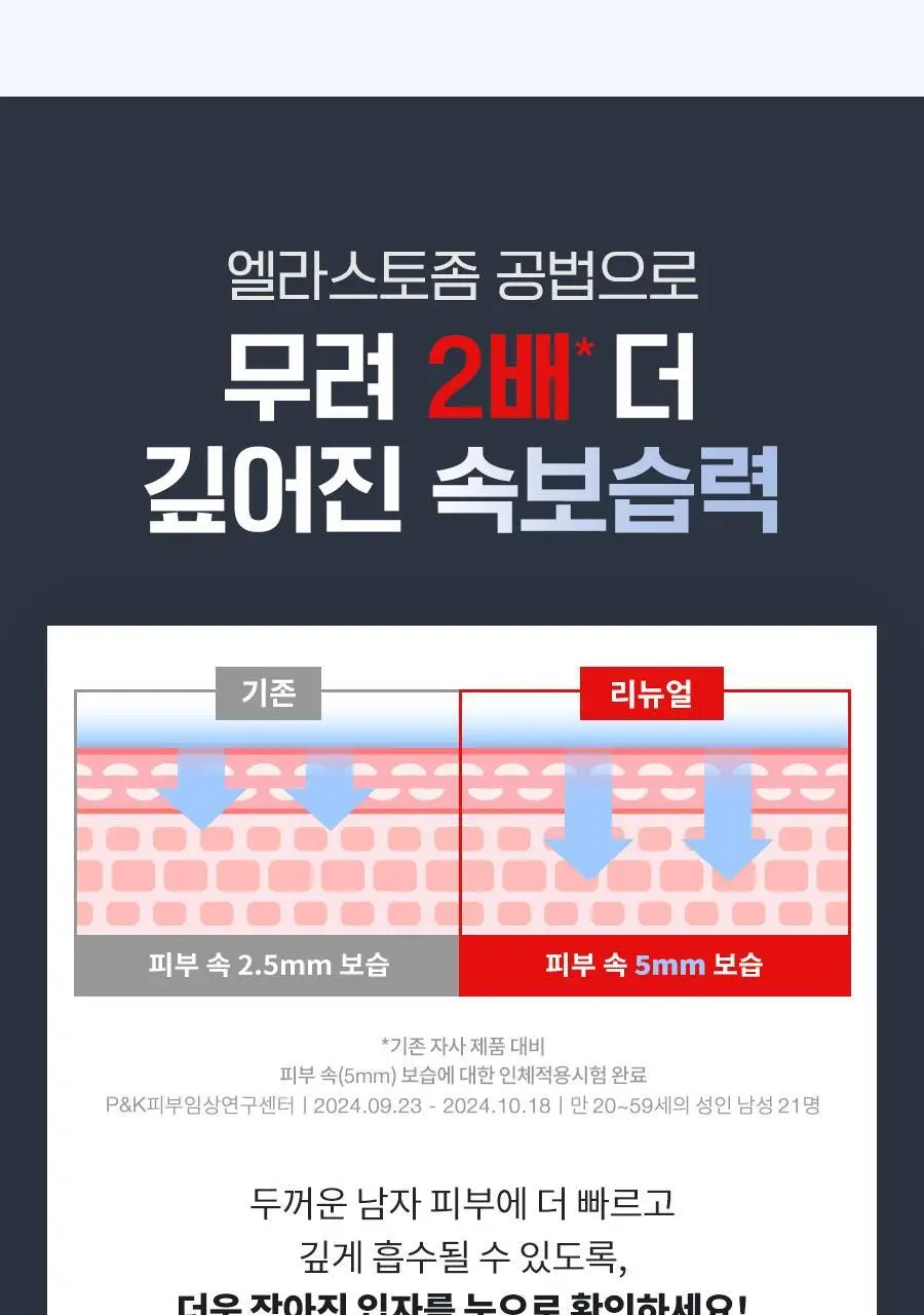 [리뉴얼/펩타이드/속보습] 닥터지 레드 블레미쉬 포 맨 탄력 올인원 2종 택 1 (단품/증정 기획) 상세페이지 12